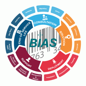 Bias Product Life Cycle