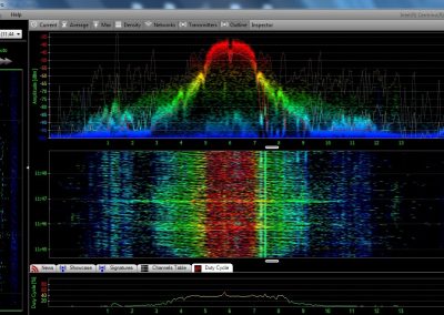 Side Band Noise