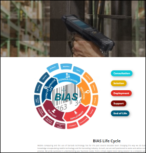 BIAS Website Front Page